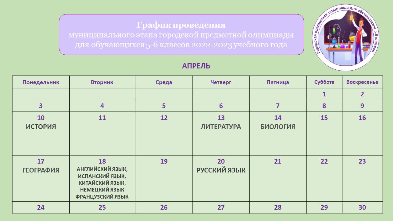 Муниципальный этап - Муниципальное бюджетное образовательное учреждение  дополнительного образования «Научно-информационно-методический центр»