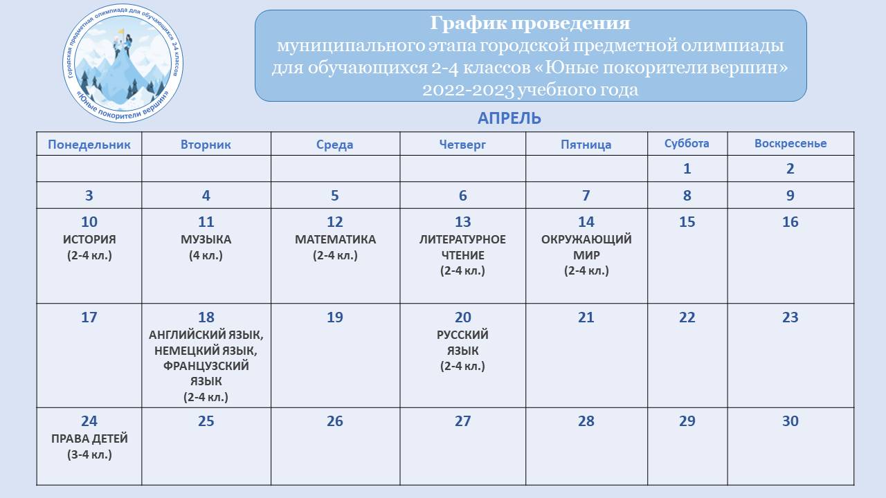 Муниципальный этап - Муниципальное бюджетное образовательное учреждение  дополнительного образования «Научно-информационно-методический центр»